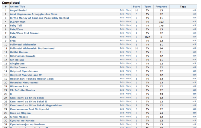 Screen Shot 2014-01-29 at 10.10.12 PM