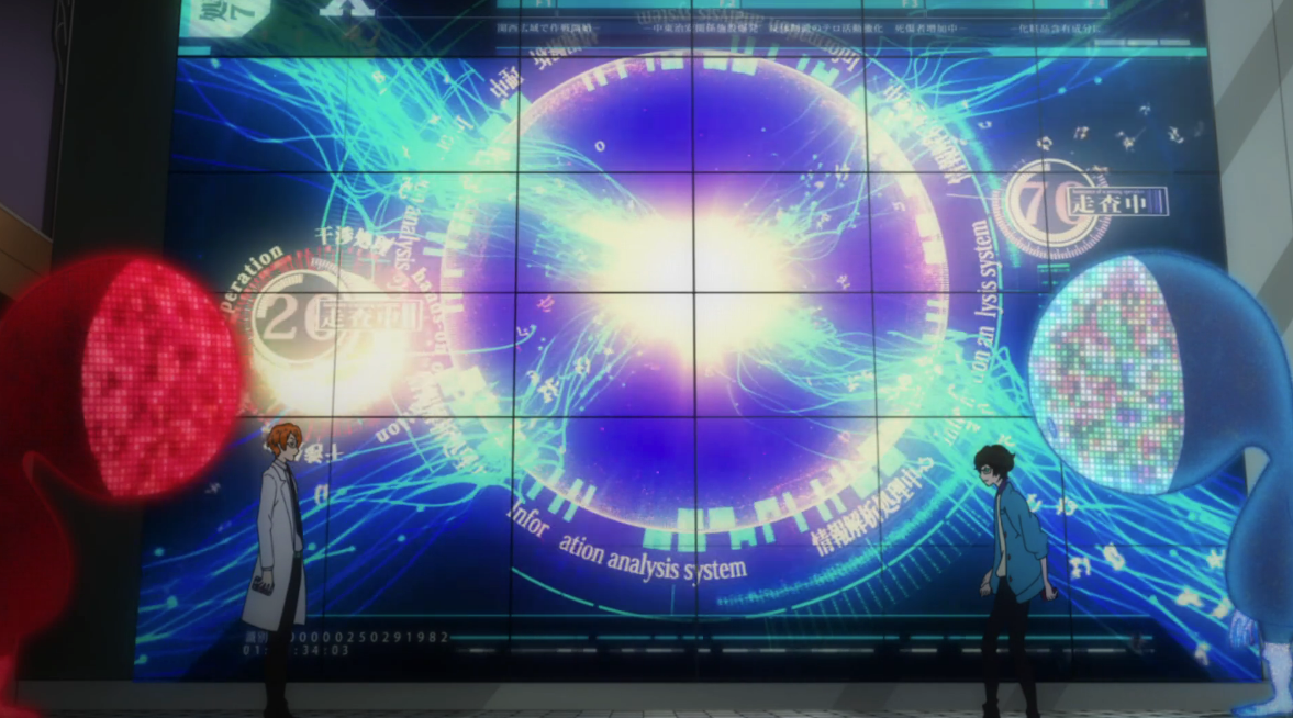 Gatchaman Crowds Insight